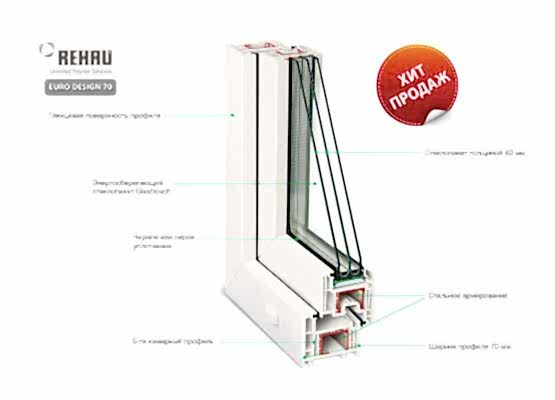  REHAU GRAZIO