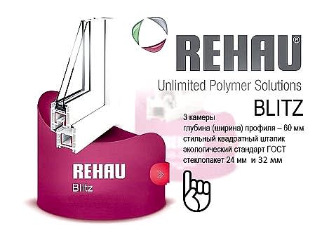Окна REHAU Synego MD 80