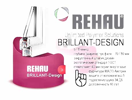 Окна REHAU Synego MD 80